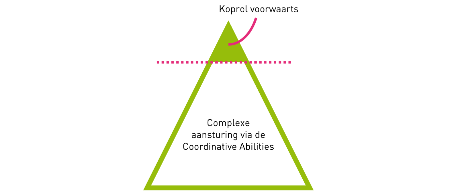 topjeijsberg2